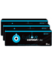 EyeLove Comfort 1-Day 90 szt. - Darmowa Dostawa